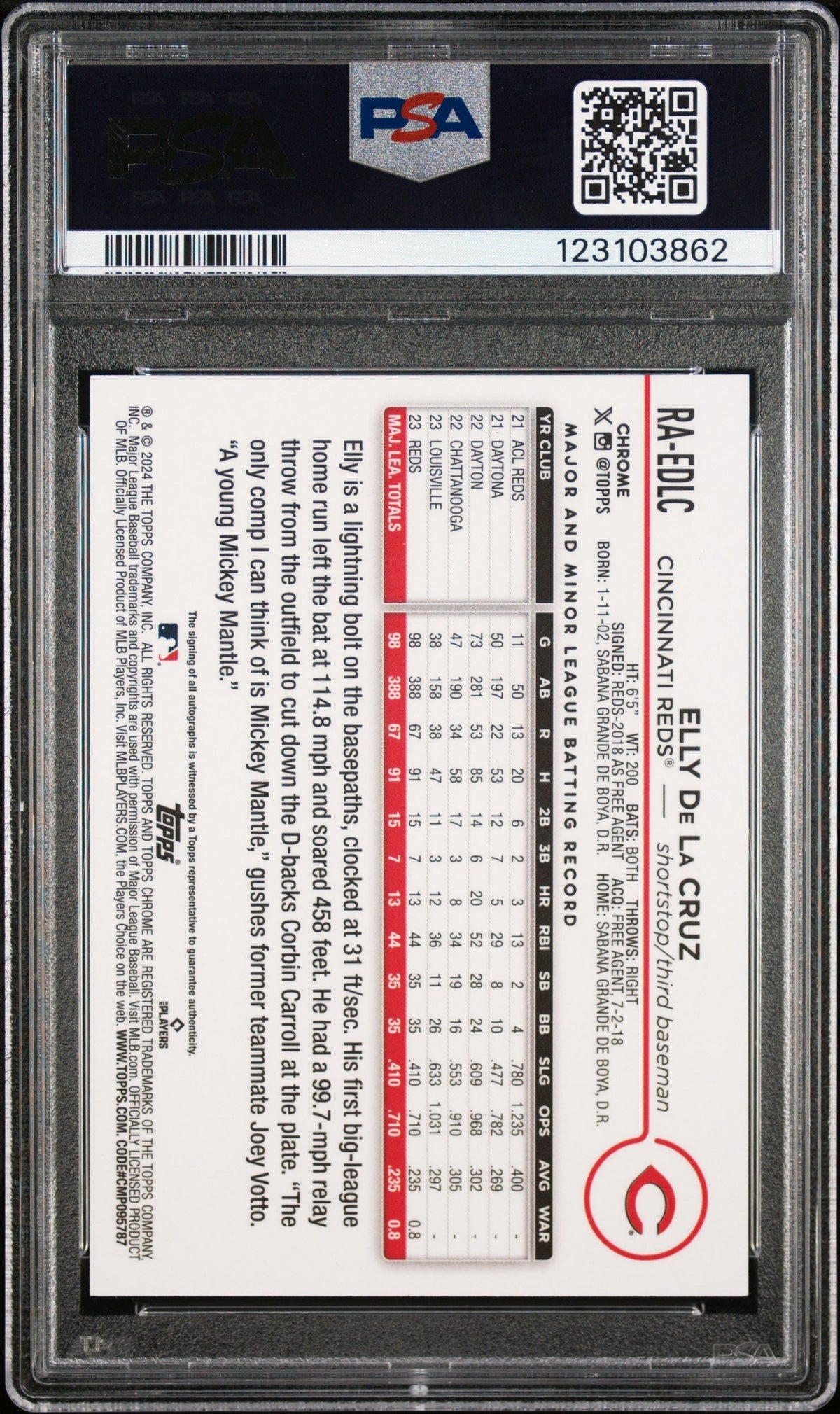 2024 Topps Chrome #RAEDLC Elly De La Cruz Aqua/Blue Lava Lamp /175 PSA 8