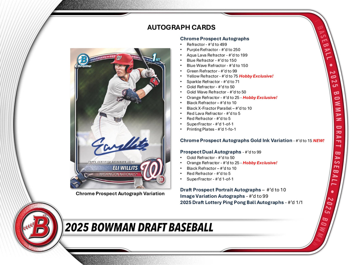 2025 Bowman Draft Baseball Hobby Jumbo Box